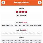 lottery singapore result